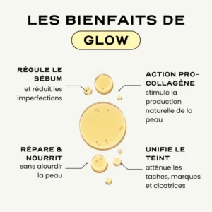 Glow 1 flacon – Image 3