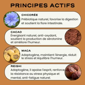 Mocha ritual 1 mois – Image 3